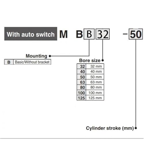 Cylindre pneumatique sans gel type MBB32 à double effet compact - 4