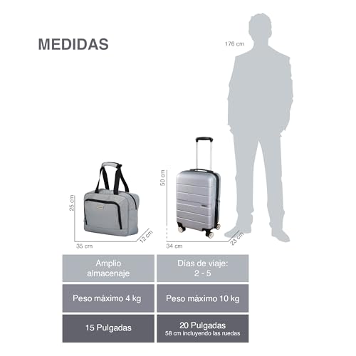 La Mejor Lista de Maletas para viajar - los más vendidos. 15 Imagen adicional