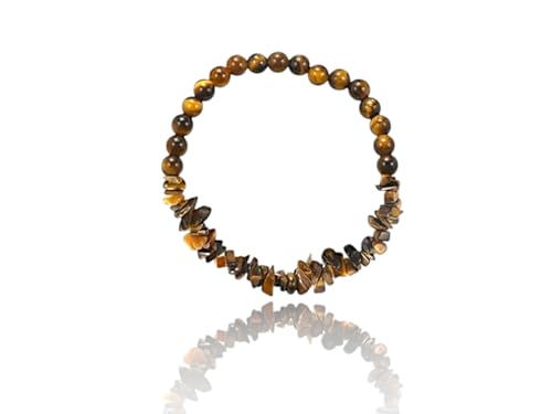 Tiger Eye IWiXg[ LkA7C`AEh&m[JbgAn[t&n[tuXbgA߉\ȃ^CK[ACuXbg - 1