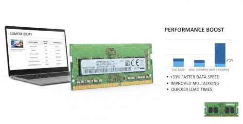 Image of 8GB DDR4 Laptop RAM for Samsung 3200MHz PC4-25600 (PC4-3200AA) 1Rx8 Single Rank 260-Pin SODIMM Memory Module M471A1K43DB1-CWE