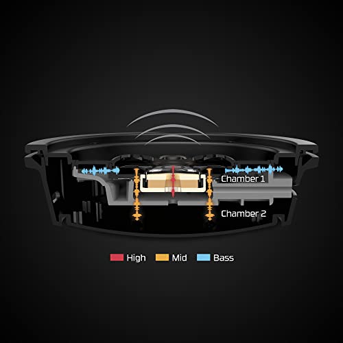 Hyperx Cloud Alpha – Gaming Headset - Timthetatman Edition - For Pc, Ps5, And Xbox, Dual Chamber Drivers, Memory Foam, Soft Leatherette, Durable Aluminum Frame, Detachable Noise-Cancelling Microphone #TOP2