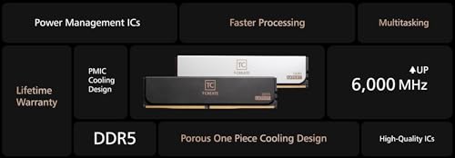 Image of TEAMGROUP T-Create Expert Overclocking 10L CL42 DDR5 128GB Kit (2 x 64GB) 6400MHz (PC5-51200) Intel XMP 3.0 & AMD Expo Compatible Desktop Memory Module Ram White - CTCWD5128G6400HC42CDC01