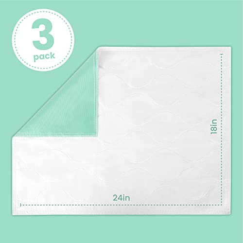 Inspire Washable And Reusable Incontinence Chair Or Bed Pads | 3 Pack Waterproof Mattress Pad Chux Pads | Bed Pads For Incontinence Washable | Waterproof Bed Pads Use As Puppy Pads Pee Pads For Dogs #TOP1