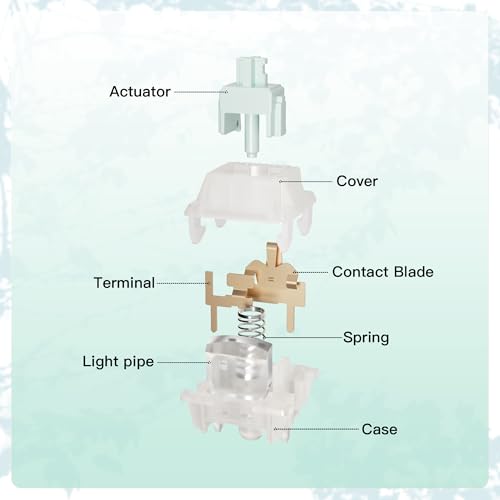Image of Gateron Milky Yellow Green Tea Pro V3 Keyboard Switches,Pre-lubed 5-Pin Tactile Switches with Light Guide Pole for MX Mechanical Gaming Keyboard(Pro Brown V3,10Pcs)