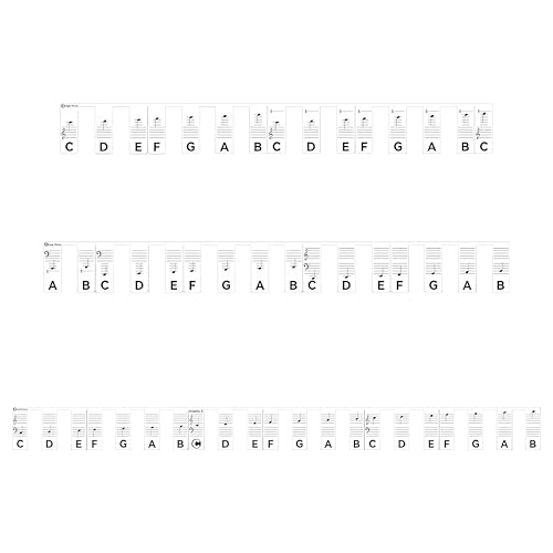 Étiquettes de Note Clavier Piano, Guide de Piano pour Débutants en Silicone Pas Besoin d'autocollants Accessoires Pour Pianos de Taille Standard à 88 Touches Notes Idéal pour Enfants et Débutants