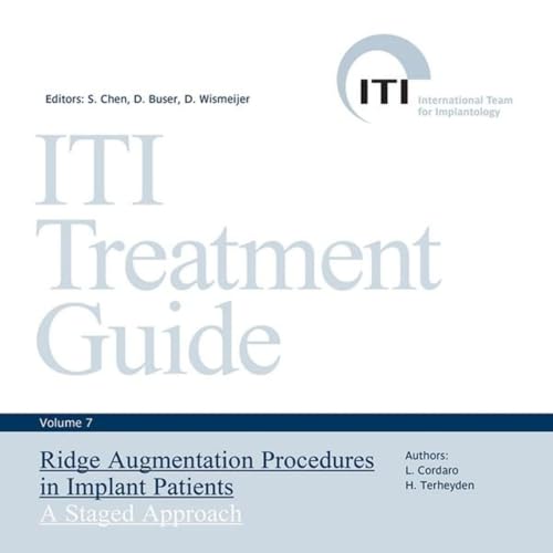 Ridge Augmentation Procedures in Implant Patients: A Staged Approach