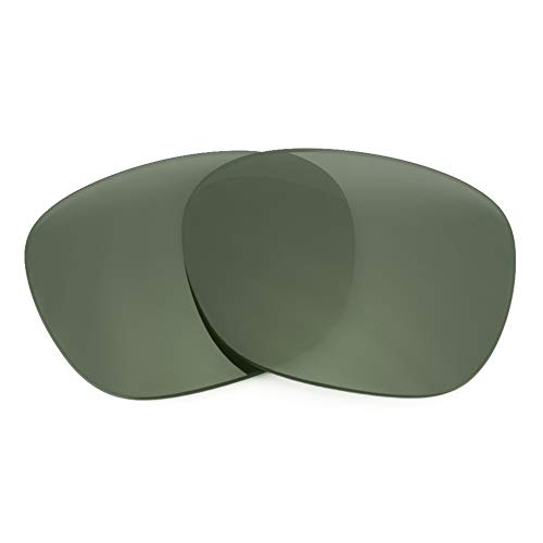 Image of Revant Replacement Lenses for Oakley Garage Rock OO9175