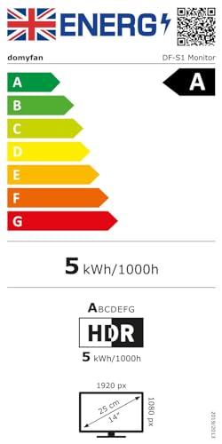 undefined domyfan 14" Laptop Monitor Extender, FHD 1080P IPS Dual Laptop Screen Extender, HDMI/USB-A/Type-C Plug and Play for Windows, Mac, Chrome, Android, Xbox, Switch, PS5, Work with 13.3”-17” Laptops の商品画像 12