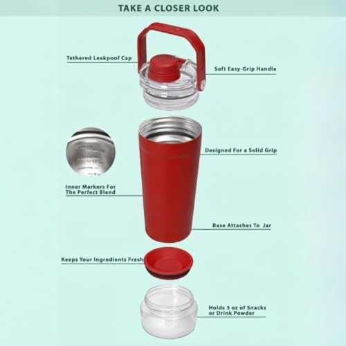 Image of Stainless Steel Protein Sports Shaker Bottle | Leakproof | Red Red | 600ml