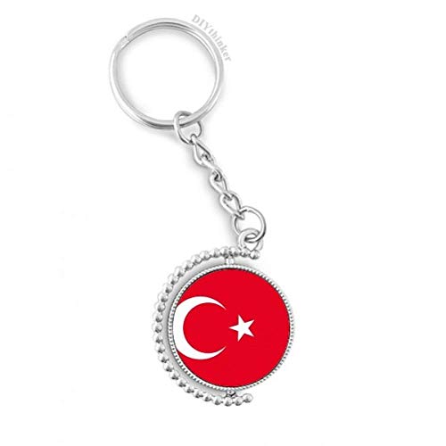 Porte-clés Turquie rotatif pour ne plus jamais égarer vos clés de maison