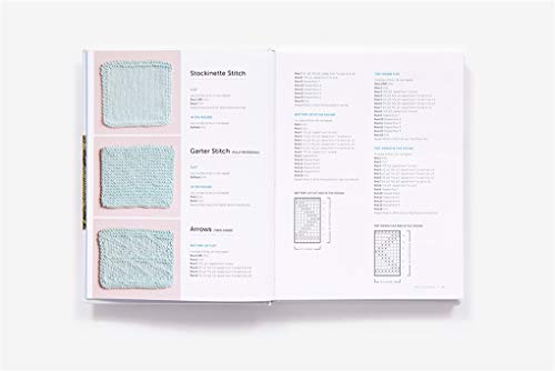 Japanese Stitches Unraveled: 160+ Stitch Patterns to Knit Top Down, Bottom Up, Back and Forth, and In the Round (Stitch Dictionary) - Image 7