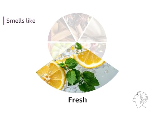 Dr. Bronner’s - Pure-Castile Liquid Soap (Peppermint, 32 ounce) - Made with Organic Oils, 18-in-1 Uses: Face, Body, Hair, Laundry, Pets and Dishes, Concentrated, Vegan, Non-GMO