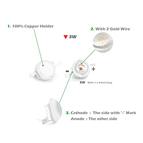Image of CHANZON 10 pcs High Power Led Chip on Board 3W Orange