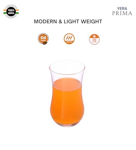 Image of Yera Prima Zest Water /Juice /Cocktail Glasses- 240 ml Each -Set of 12 pcs Transparent | Hot & Cold Drinks, Juice, Cocktail, Milkshake, Smoothie | Ideal for Home, Party, Restaurant, Gifting