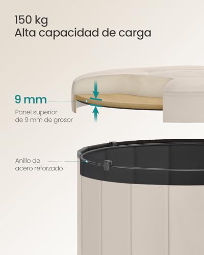 Recopilación de Taburete que puedes comprar esta semana. 15 Imagen adicional