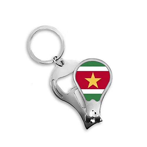 Coupe-ongles Suriname pour votre trousse de voyage