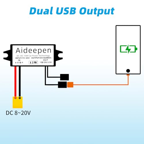 DC-DC 12V zu 5V Spannungs-wandler 3A 15W, Aideepen Spannungs-regler 8-20V Step Down Converter, Buck Converter mit Zwei USB-Anschlüssen