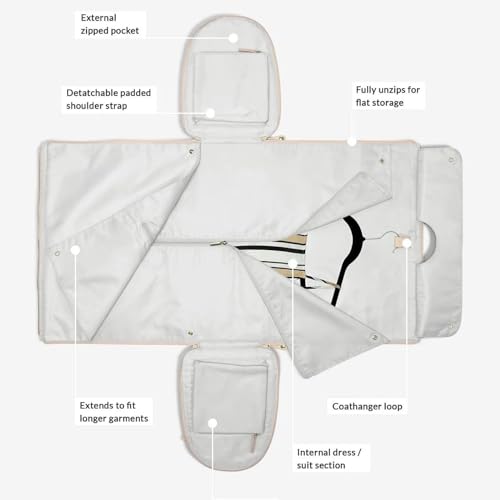 Jfxgjuv Emmafy Travelsmart Garment Bag, Emmafy Travelsmart Carry On Bag, Luux Travel Bag Foldable Clothing Bag Convertible Garment Duffel Bag for Travel4
