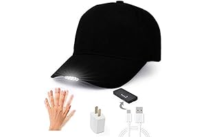 Rechargeable Baseball Cap with Built-In LED Headlight
