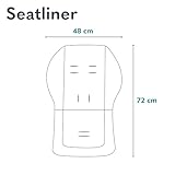 Zoom IMG-1 lionelo seatliner materassino universale copriseduta Zoom IMG-1 lionelo seatliner materassino universale copriseduta