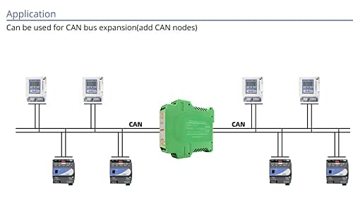 GCAN-206 CAN Network Expansion CAN Isolation Repeater Series 2 galvanic Isolation CAN Bus Interface