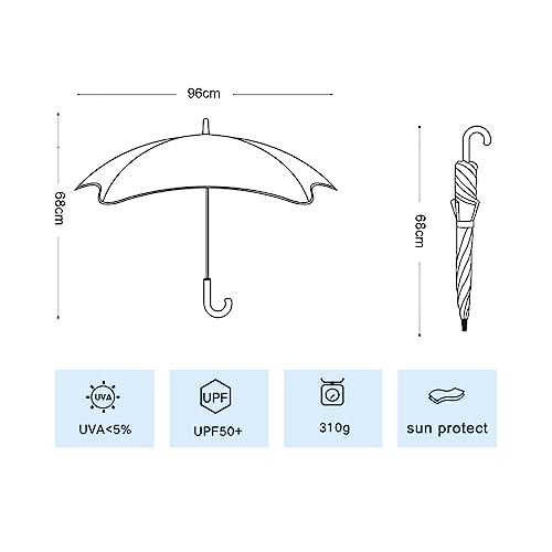 Image of Little Surprise Box, 3d Transparent Patch Kids Umbrella, 2-5 years