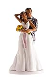 Detalles y Regalos Originales para invitados mujeres, hombres, niños, niñas de Bodas, Comuniones, Bautizos, Eventos y Fiestas. Detalles de Bodas Baratos, económicos y prácticos