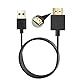 Herfair USB-A-auf-HDMI-Adapterkabel, USB-auf-HDMI-Ladekabel, 1,8 m, USB 2.0 Typ A Stecker -Stecker, Ladeadapter-Konverterkabel (nur zum Laden)