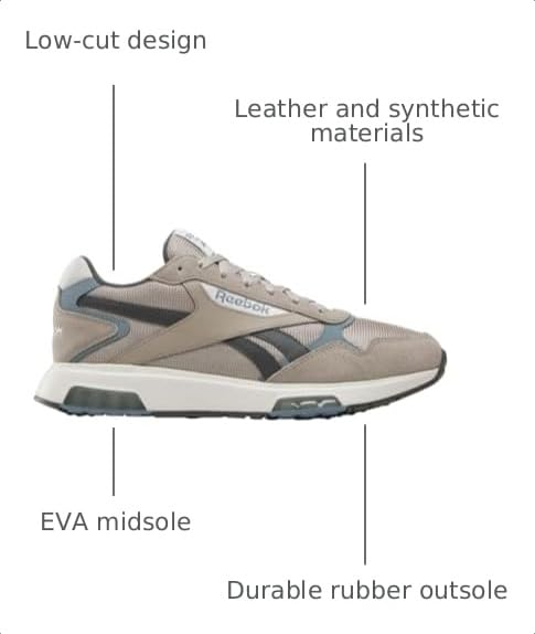 Image of Reebok Lifestyle Glide DMX