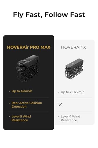 hoverair x1 promax 8k action flying camera foldable drone with camera with 42 kmh follow speed 10 fully automatic flight modes fly anywhere with omniterrain smoothcapture 20basic combo