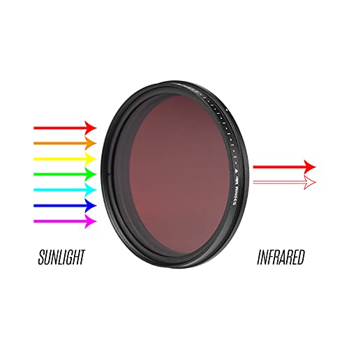 Filtro de lente de rayos x variable de 67mm con paso regulable continuo 5