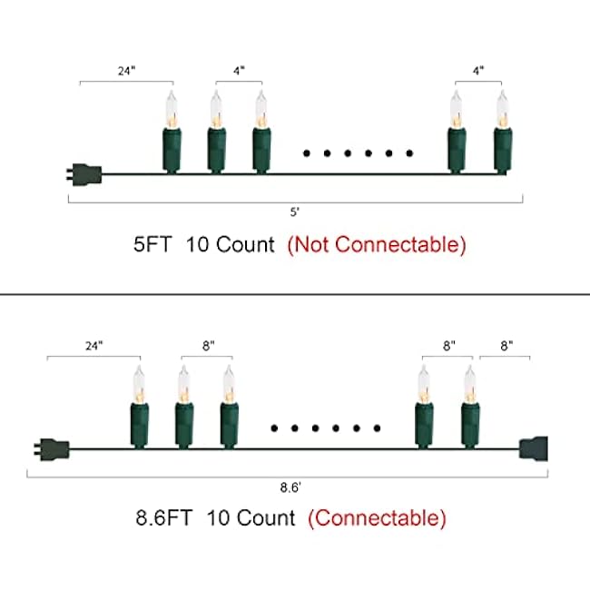 MULTI-SPARKING Christmas Lights 8.6Ft 10 Counts Classic Clear Incandescent Mini String Lights Green Wire Warm White for Indoor and Outdoor Christmas Decorations, Connectable