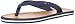 Lauren Ralph Lauren Women's Ryanne
