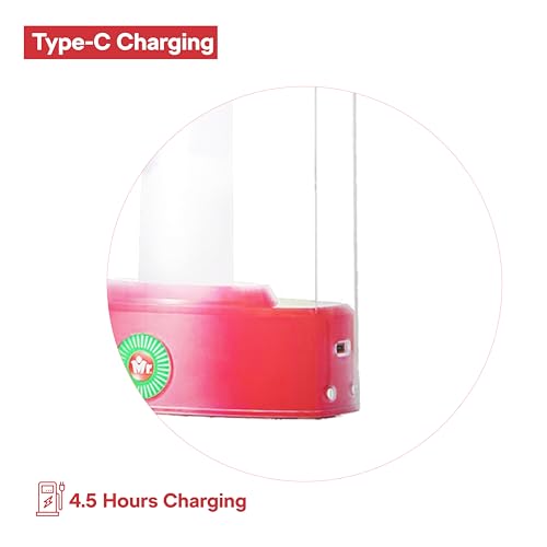 Image of 1000 Lumens Rechargeable LED Lantern with 360-Degree Illumination, High-Low-Off Modes, and 200-Hour Runtime - Type-C Fast Charging and Power Bank Compatible, Gift Your Home
