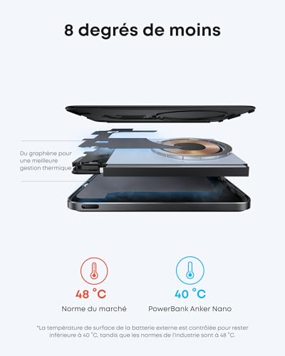 Batterie externe Anker Nano 5K MagGo Slim - vue 7