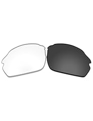 Clear Black Photochromic Activated