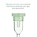 Munchkin Bond Silicone Coated Glass Baby Bottles - Anti-Colic Feeding System with Natural Feel Nipples, 4 Ounce, 2 Pack, White