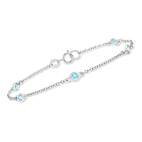 Ross-Simons Bezel-Set Blue Topaz Bracelet Cover