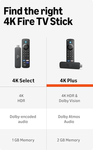 Image of Amazon Fire TV Stick 4K Plus (newest model), Alexa Voice Search, Cinematic 4K streaming with HDR10+, Wi-Fi 6, Dolby Vision /Atmos
