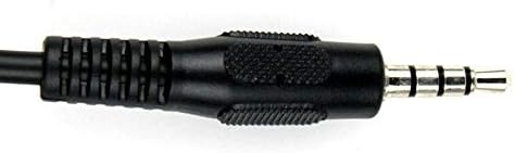 Close-up of the 3.5mm pin connector