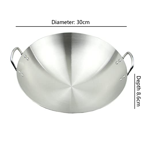 Wok de acero inoxidable no magnético con doble asa miniatura 6