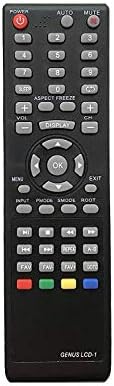 UpixÂ® LED/LCD Remote, Compatible with Intex LCD/LED TV Remote Control - Old Remote Functions Must be Exactly Same