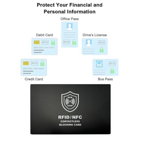 Technixx RFID Blocking Card, 3 Pack, Contactless NFC Jamming Credit & Debit Card ID, Protection for your wallet and passport, One Card Protects Entire Wallet4
