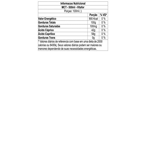 MCT - 500ml - Vitafor, Vitafor
