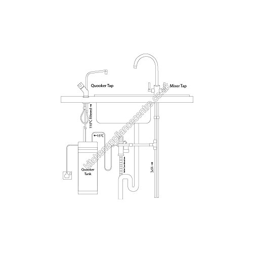 Quooker Classic Chrome Pro3vaq Boiling Water tap Including 3 Litre Tank, yes