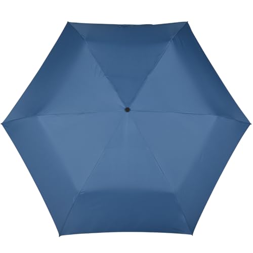 Doppler Zero Ultra Sun Ultra Blue con materiales de alta resistencia exterior 4