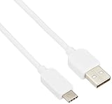 ソニー SONY USBケーブル USB-A &USB-C 1.0m CP-AC100 CP-AC100W