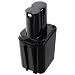 Produktbild Akku für Bosch Typ 2607300002 NiMH Knolle, 9,6V, NiMH
