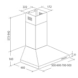 Dunstabzugshaube (70 cm) Test Dunstabzugshaube (70 cm) Test