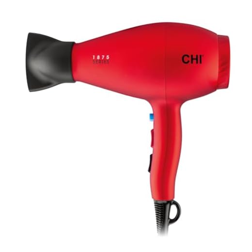 CHI 1875 Series Hair Dryer